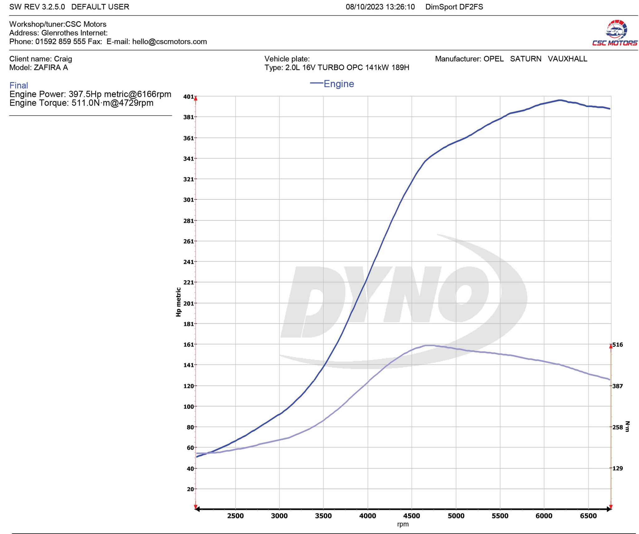 Zafira GSI 400hp Dyno Graph